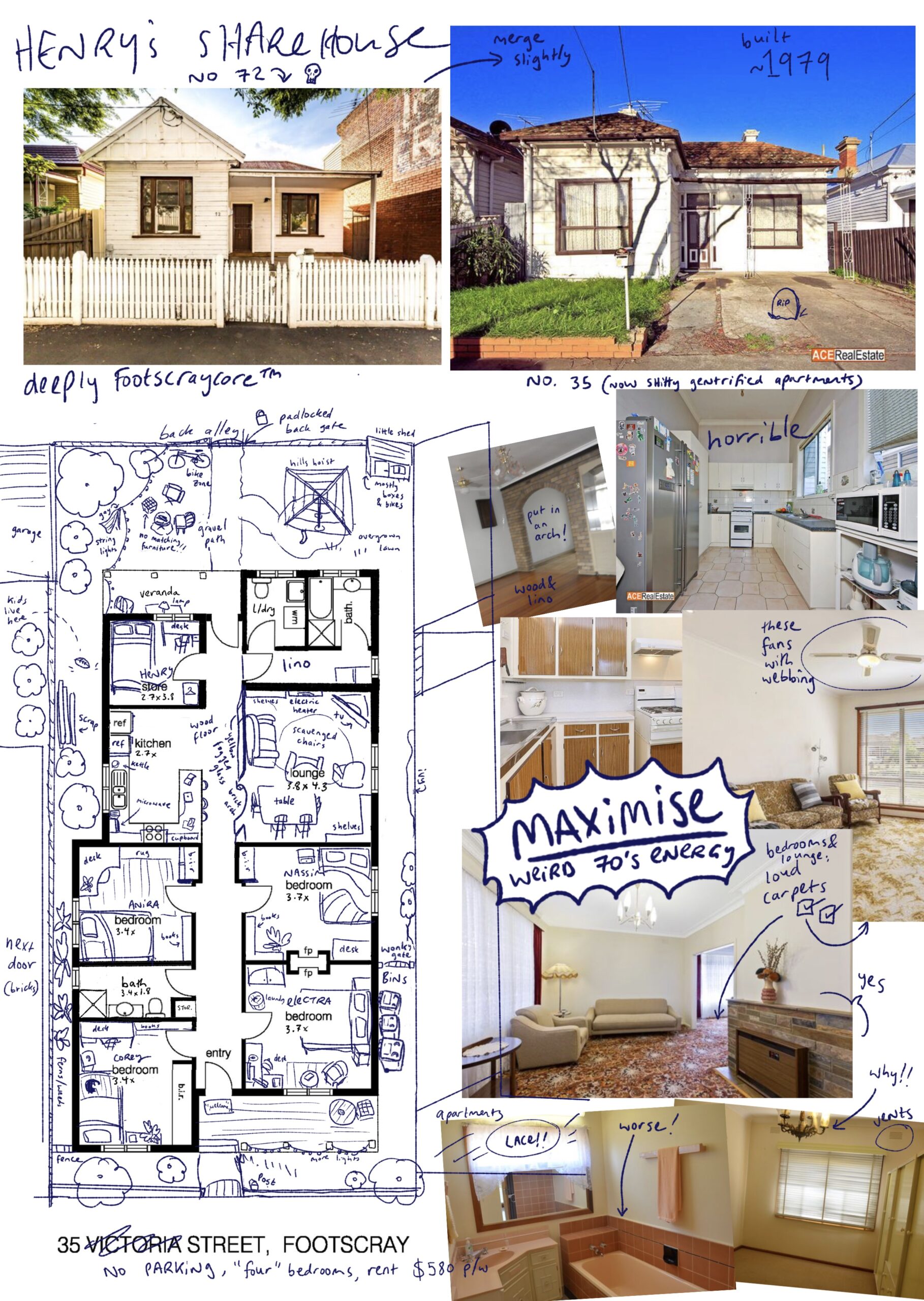 a floor plan for a messy sharehouse, based off several real estate photos of actual houses for sale. Some of the houses have been knocked down and turned into shitty gentrified apartments! Boo!